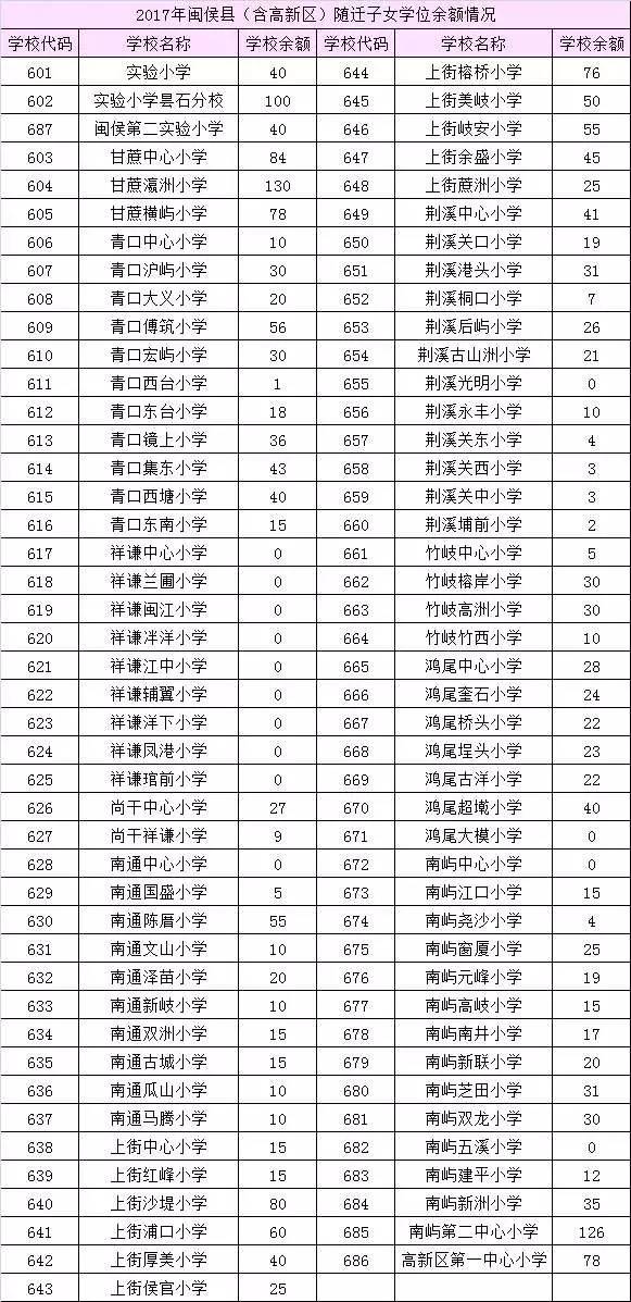 电脑预测未来时间，2024年实时查看时间猜测