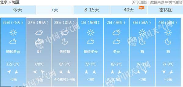 北京天气预报，2024年12月26日实时天气查询