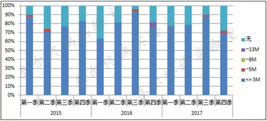 揭秘实时荧光定量PCR中的Ex计算，历史上的十二月二十六日回顾