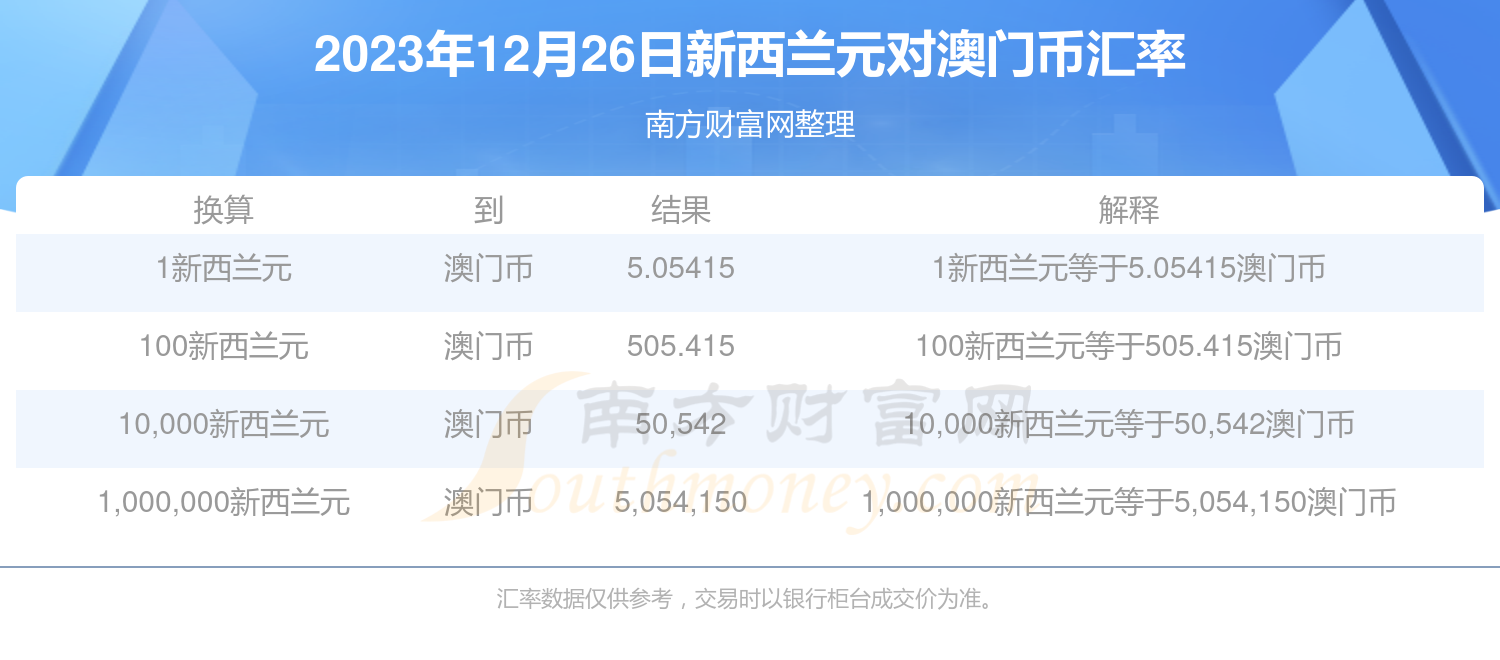 实时通付款备用金操作指南