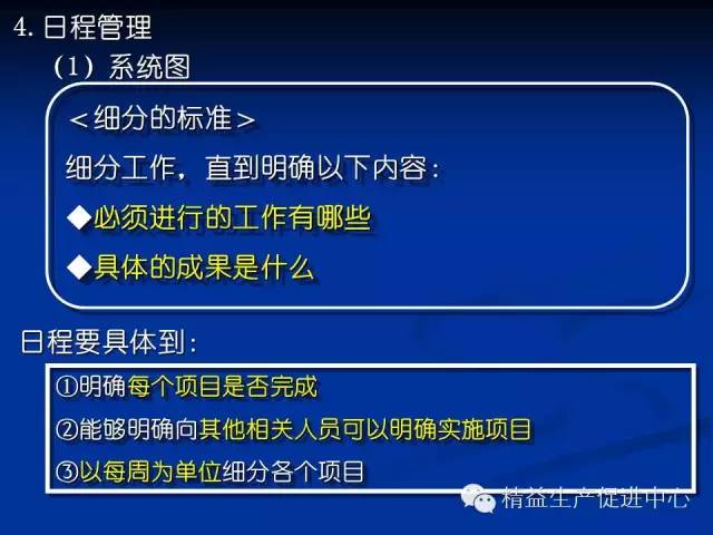 岗位工作内容的高效宣传策略与实践方法揭秘