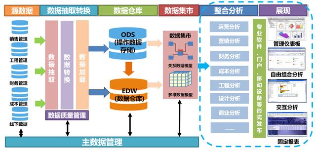 专题讨论表格，引领有效沟通的新工具利器