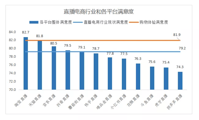 滴滴平台行为规范揭秘，保障出行安全，提升用户体验