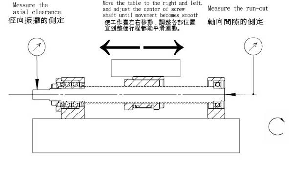 钢筋位移计校准详解，规范操作，保障测量精度