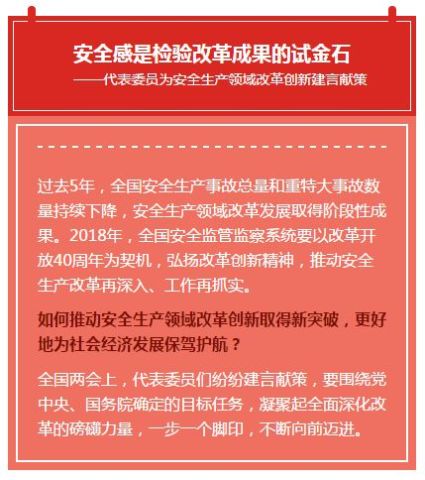 今日两会热议，最新消息及政策动向揭秘