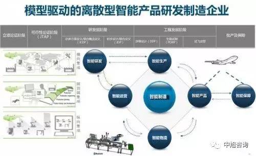 IM高效转化商机，企业新竞争优势的关键策略解密