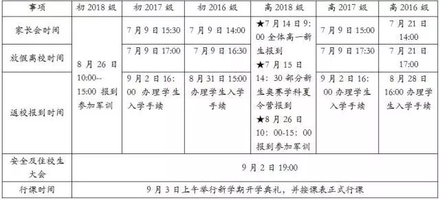 仪容仪表不规范图片素材：仪容仪表错误示范 