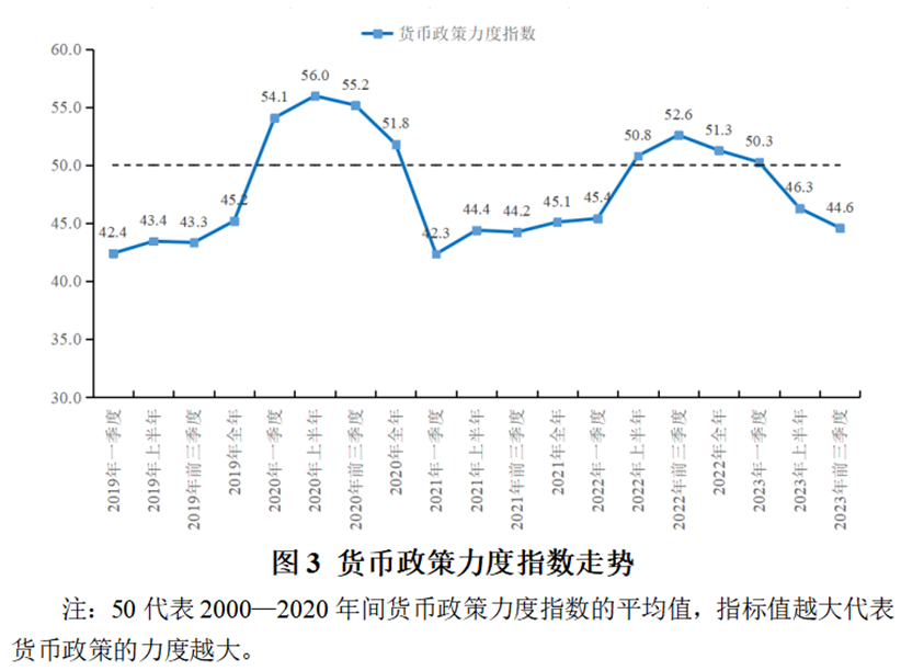 国家发改委：我国将强化宏观政策逆周期调节