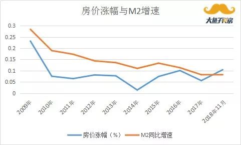 国家发展改革委：我国将强化宏观政策逆周期调节