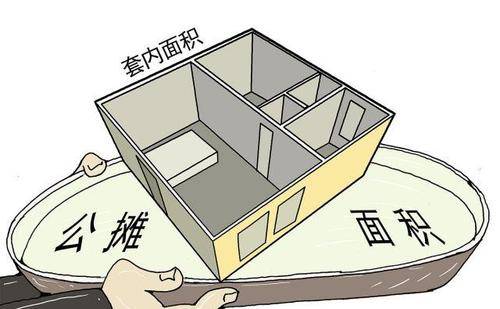 建筑面积