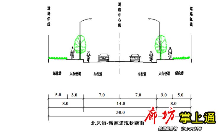 宽度不融合，探究背后的原因与影响