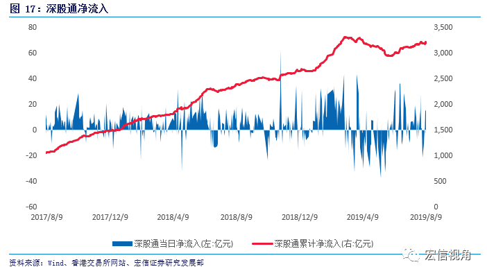 大A今日总成交额及市场走势深度解析