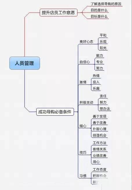 跨店满减狂欢季，购物盛宴，满300减50优惠活动来袭！