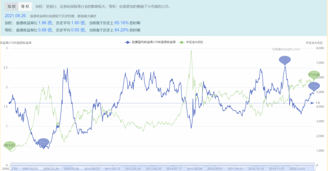 基金交易时间解析，最佳买入与卖出时机指南