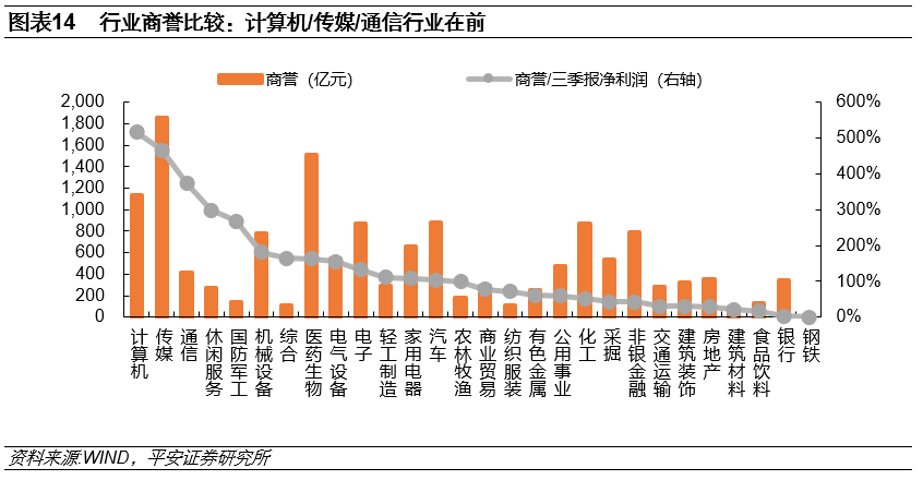 质押比例14%下的金融操作策略与风险管理探讨