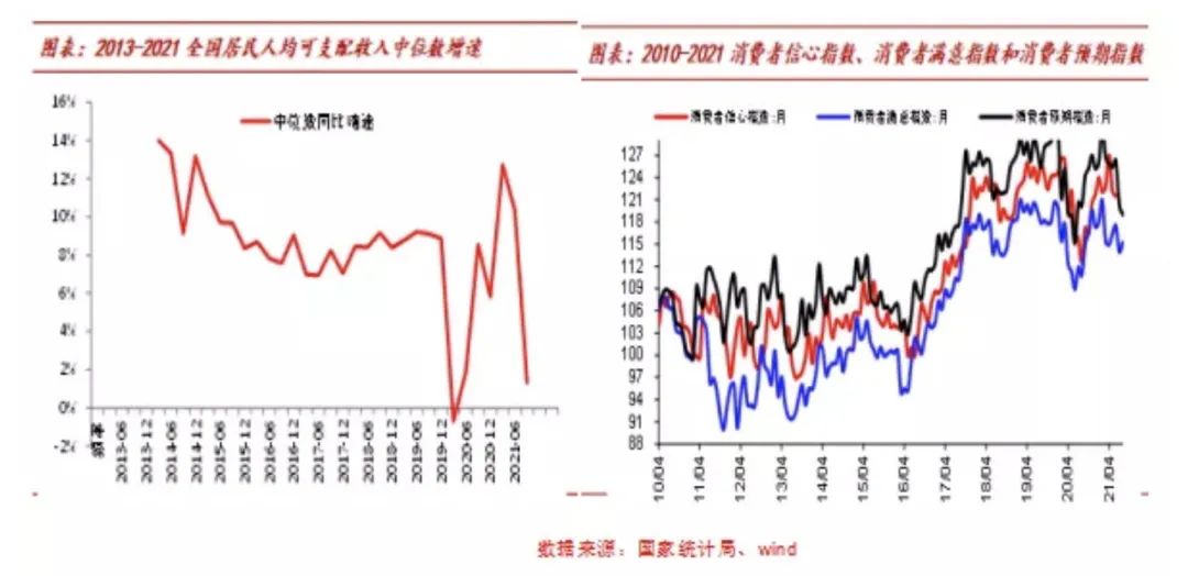 食品饮料板块最近一周行情深度解析与走势预测