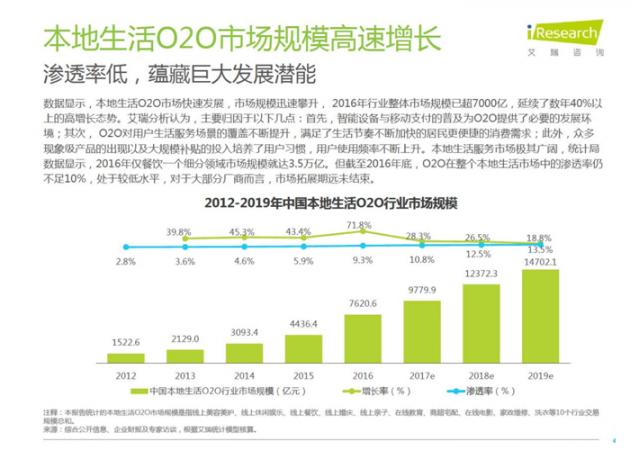 拉萨消费水平深度解析，当地消费状况概览