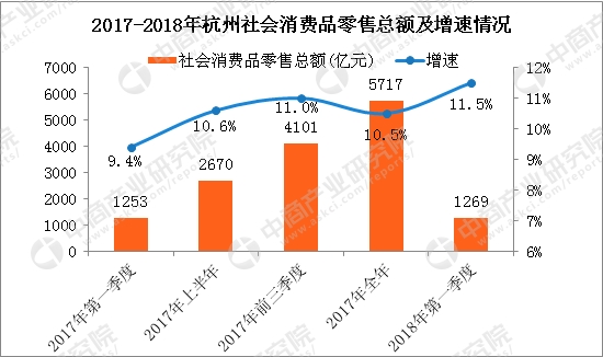 今年GDP同比去年增速，经济活力与增长趋势的深度分析