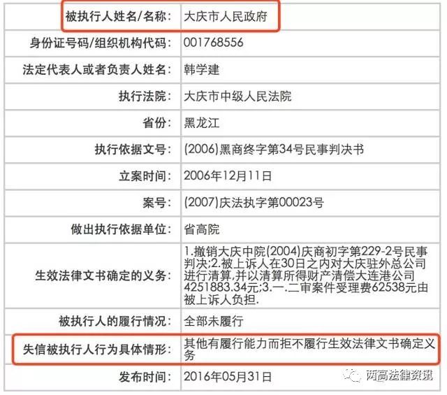 赣榆区最新老赖名单公布通知，加强信用监管，维护社会诚信体系