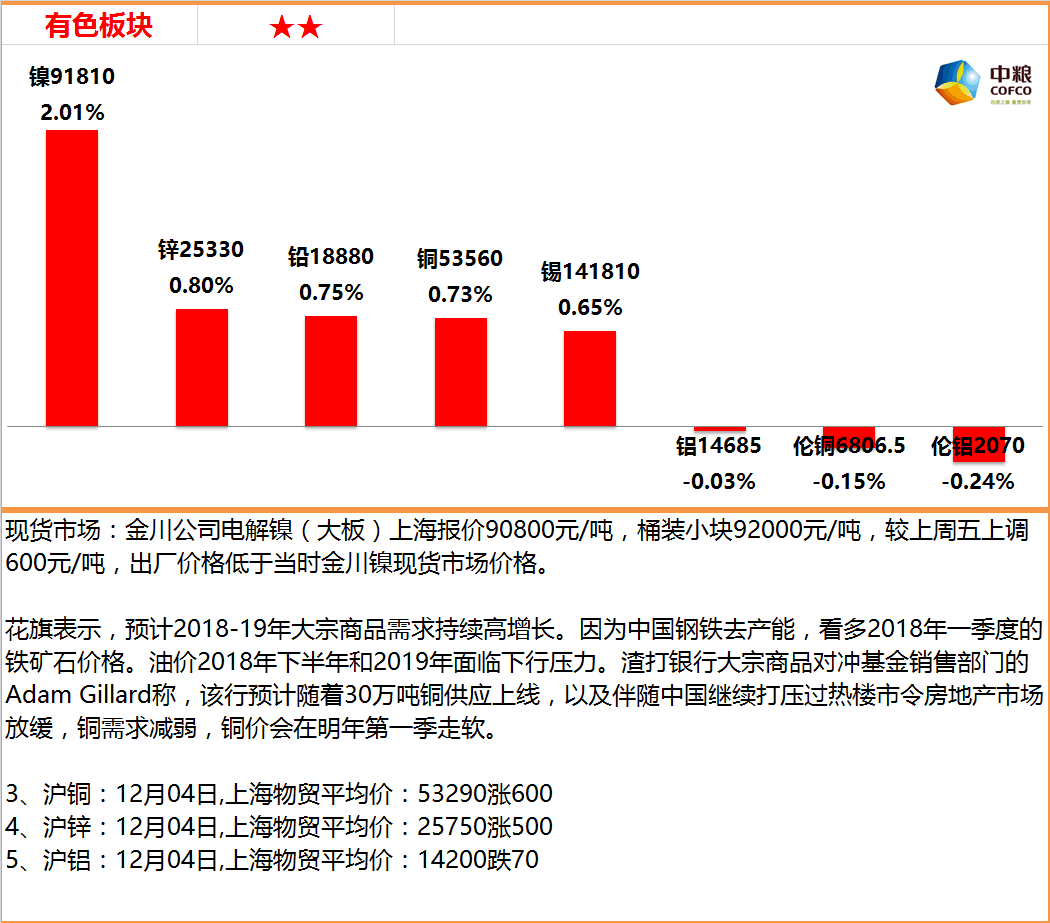 最新国际期货平台上线，探索前沿交易机会