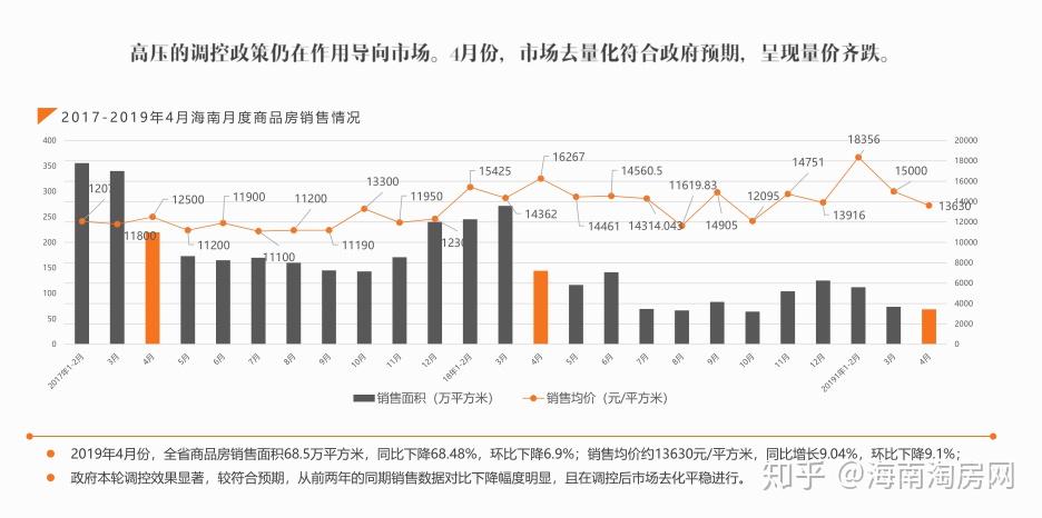 大兴房价最新动态及市场趋势深度解读（XXXX年3月31日版）