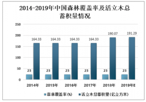 2024年10月 第15页