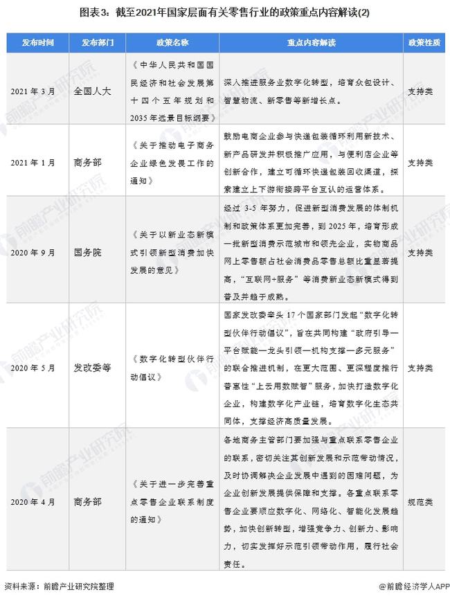 深度解读，最新养殖政策解析与竞争分析，洞悉特性、体验与用户群体洞察