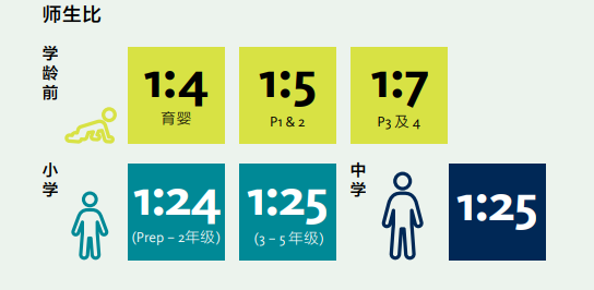 国外最新标志点亮未来之路，学习新标志带来的自信与成就感，成就你的未来旅程