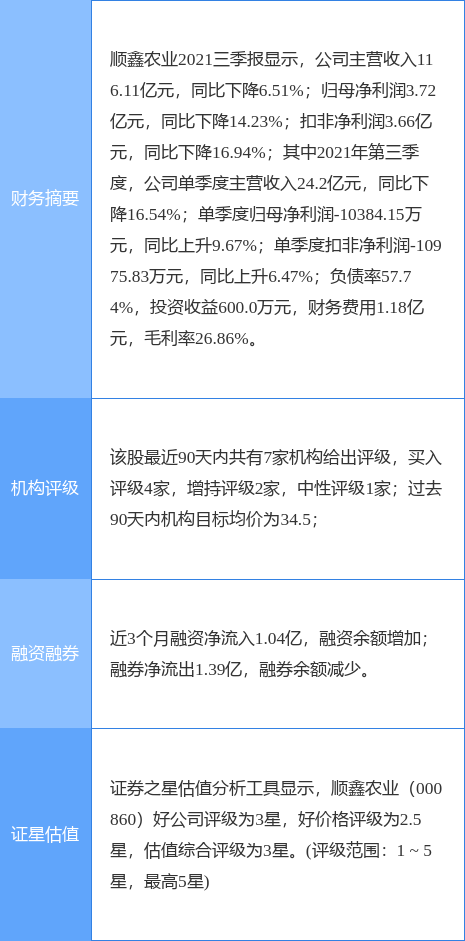 11月3日圆顺财富最新动态解析，把握财富机遇的指南