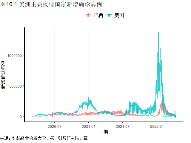 全球共同关注下，亚洲最新疫情动态与抗疫进展（11月3日更新）