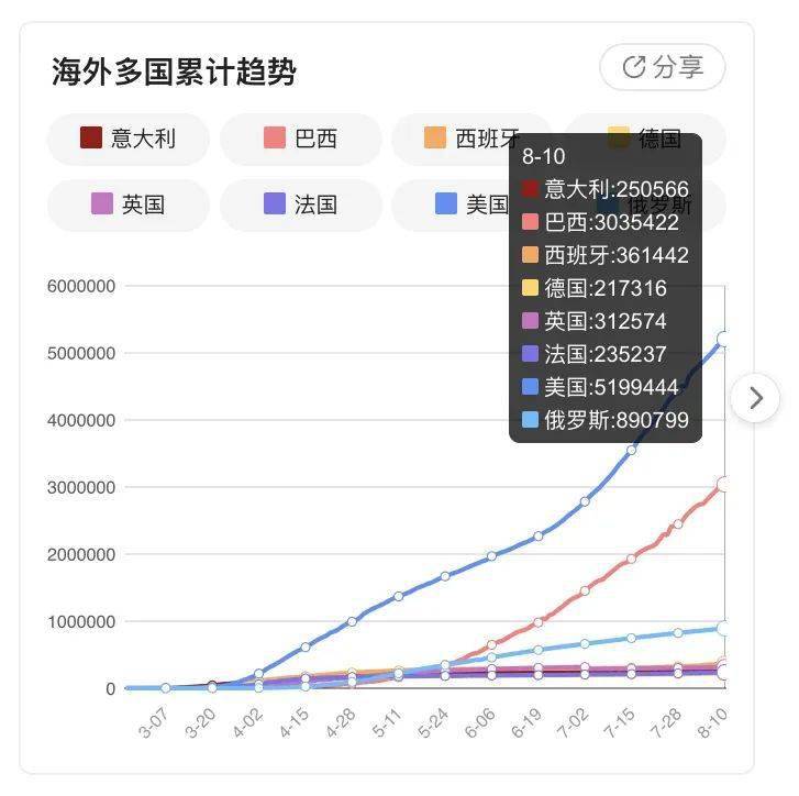 揭秘，11月3日疫情赔偿最新进展与动态影响报告