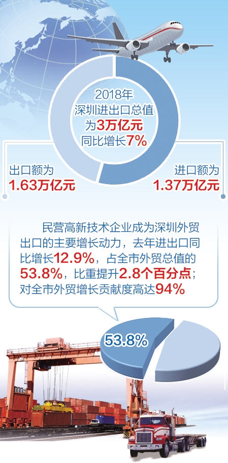 2024年11月3日 第6页