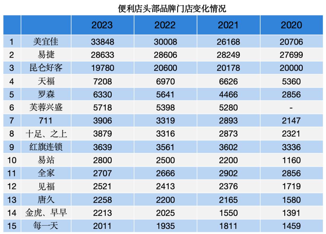 11月3日最新地址更新，全面评测与介绍