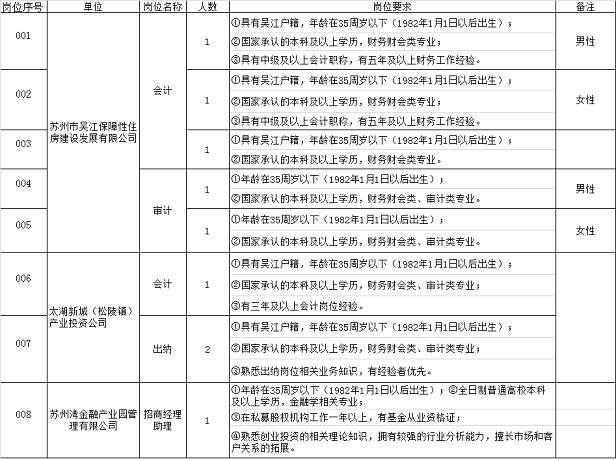 聚焦国企教师补贴动态，深度解析最新动态与要点探讨（十一月四日更新）