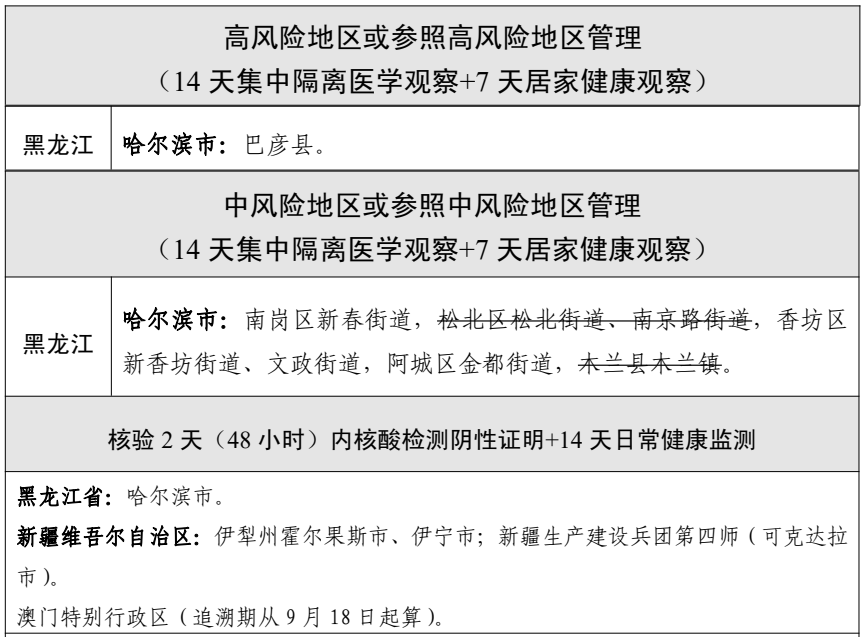 11月7日衢州肺炎最新动态与深度解析