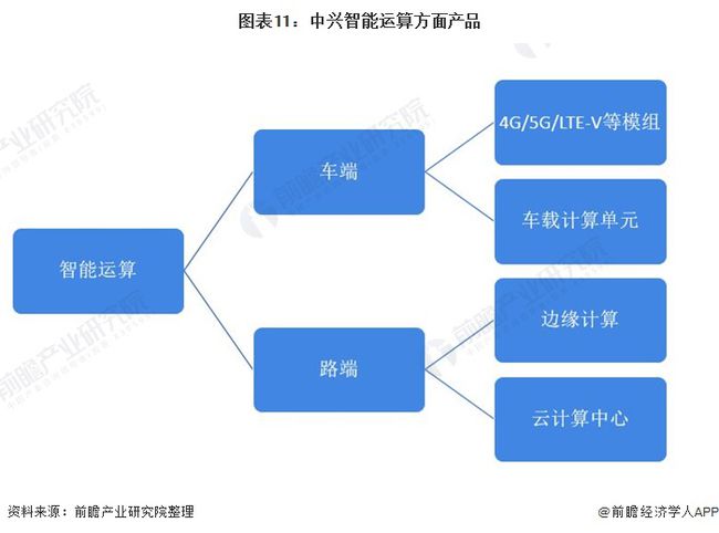 11月7日最新招商政策解读，要点、影响及深度剖析