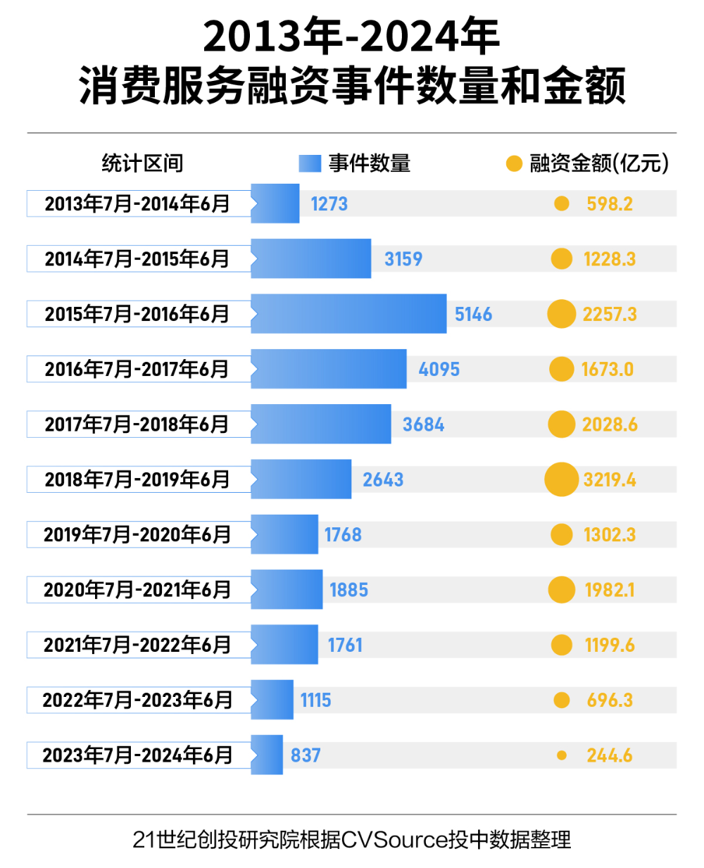 宝丰在线招聘司机，科技驱动未来，驾驭智能出行新纪元