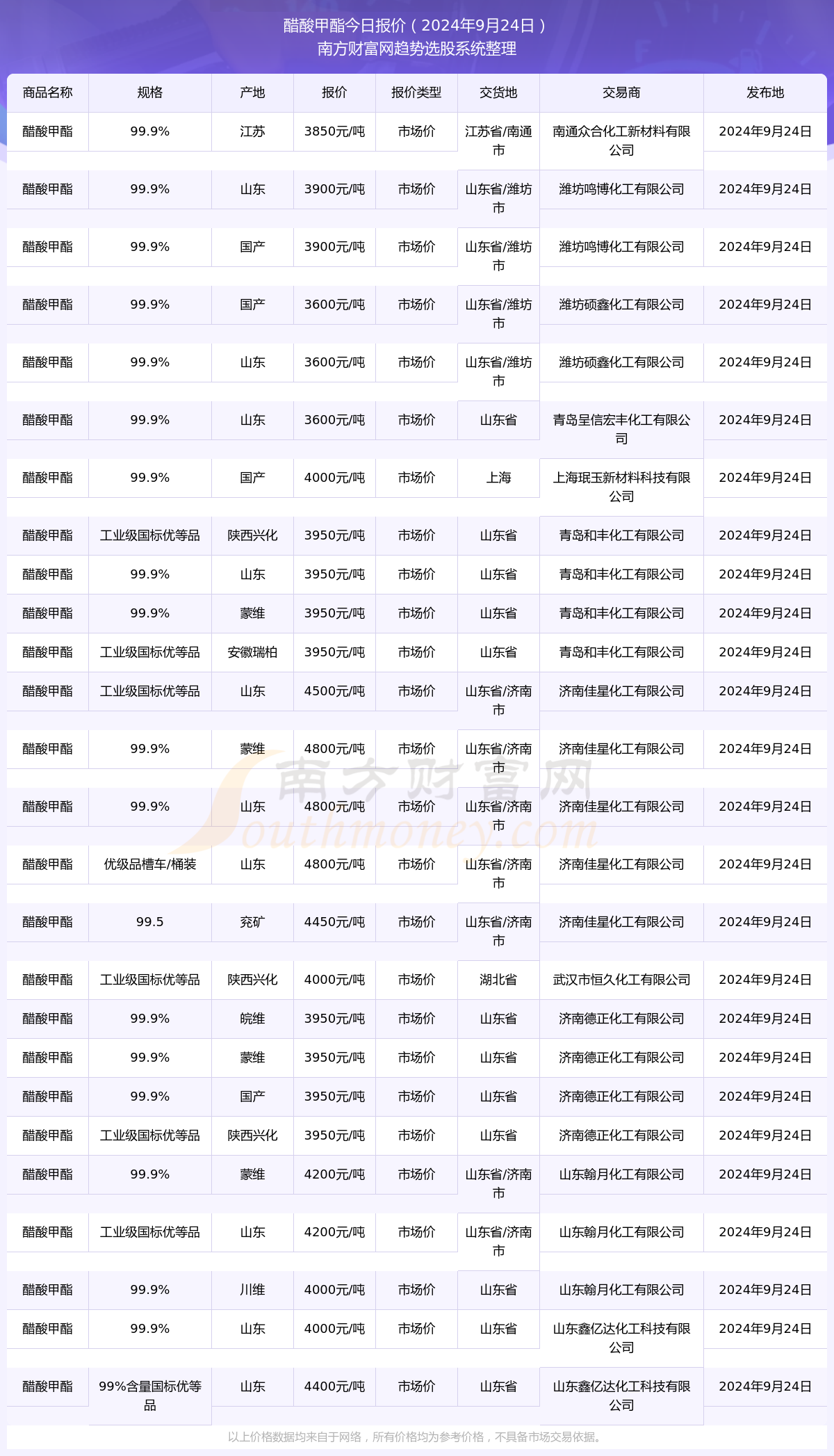 揭秘未来医疗，保山肺炎科技新突破与神奇之旅体验报告（2024年）