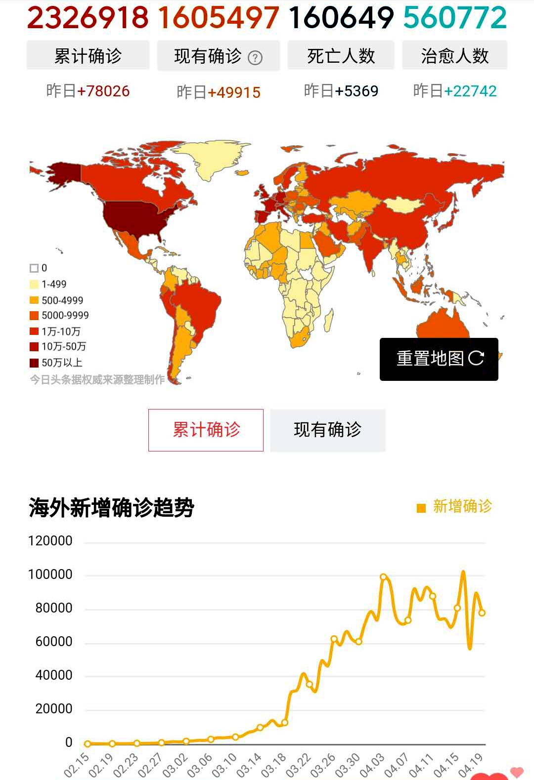 宣城地区历年11月10日新冠肺炎态势深度分析与解读，观点阐述与趋势预测