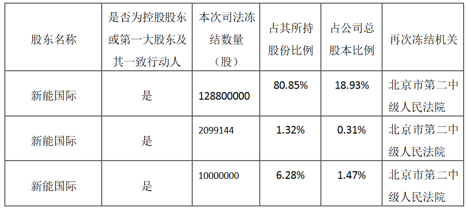 金鸿控股最新动态解析，聚焦十一月消息，洞悉发展要点