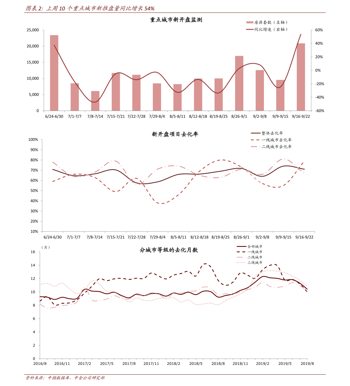 往年11月10日花生米价格走势深度解析与评测介绍