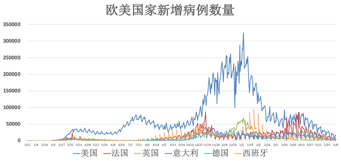 深度解析，历年11月10日疫情现状与趋势分析，最新动态报告出炉！