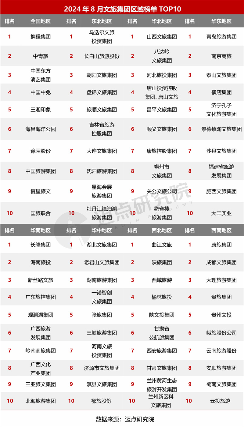 网24失效产品重塑未来生活体验，全新科技巨献惊艳登场