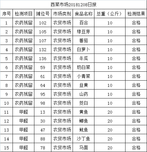 探究国模发展，以国模国模吧为例，展望2024年国模趋势