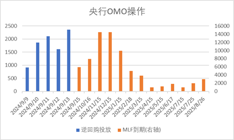 张哲嘉