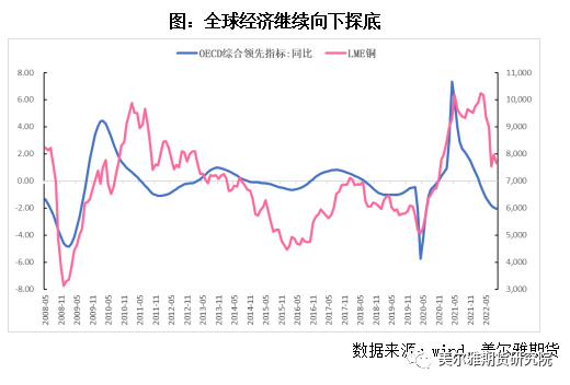 11月13日国际铜价最新走势深度解析，全球瞩目