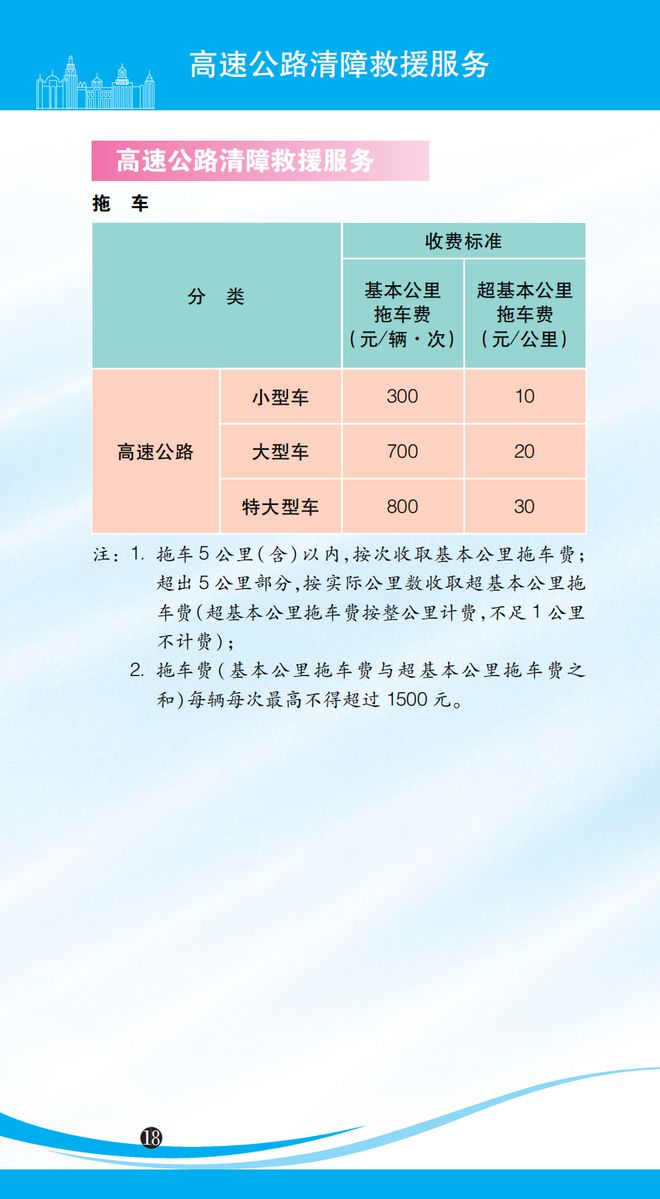 解读与应用指南，最新监理规范出炉，十一月最新版监理规范详解