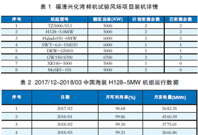 友情链接的特殊日子，历史上的11月14日最新国内网址回顾