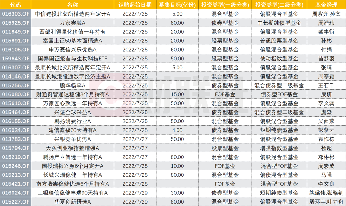 2024年11月14日80版一元纸币最新价格，收藏投资的新焦点