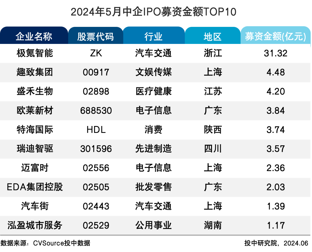 科技巅峰之作，2024年最新ive拍立得重塑生活瞬间